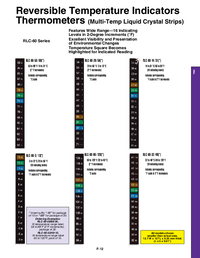 Thumbnail of document Data Sheet - RLC-60 16 Label Reversible Liquid Crystal Strips up to 49°C